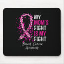 Search for sucks mousepads Breast c