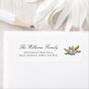 Search for religious easter return address labels Floral