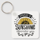 Search for spread key rings Positivity