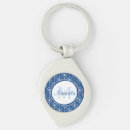 Search for blue heart key rings Blue and white