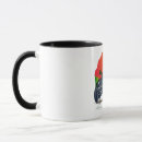 Search for car wheel mugs Wheels