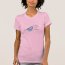 Search for budgie tshirts Bird