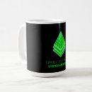 Search for retro future mugs Synthwave