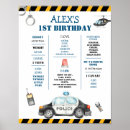 Search for year party posters Birthday milestone