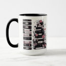 Search for literary mugs Books