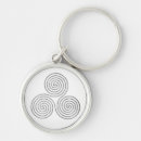 Search for spiral key rings Design