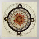 Search for aztec calendar posters Sun
