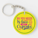Search for all you need is love key rings Hearts