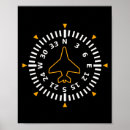 Search for compass posters Navigation