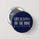 Search for boating life badges Anchor