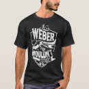 Search for weber Weber thing