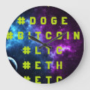 Search for stock market clocks Money