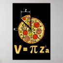 Search for physics teacher posters office school Professor