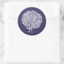 Search for elegant peacock stickers Feathers