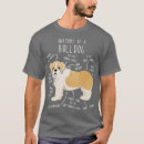 Search for anatomy tshirts Retirement