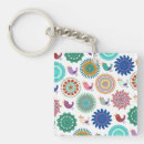 Search for singing birds key rings Cute