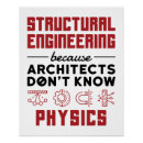 Search for engineering posters Saying