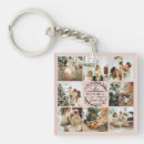Search for family photo key rings Instagram