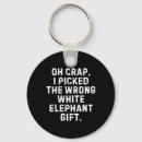 Search for spirit tree key rings Carols