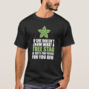 Search for trees on tshirts Quote