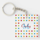 Search for multi coloured key rings Pattern