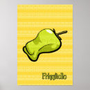 Search for chilli pepper posters Pattern