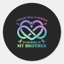 Search for number 24 stickers Prevention help