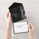 Search for nevermore invitations Creepy