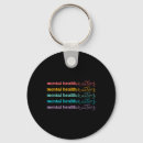 Search for human brain key rings Suicide