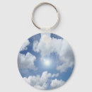 Search for cloudy sky key rings Skies