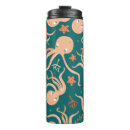 Search for aquatic pattern mugs Animals