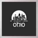 Search for vintage cincinnati posters Map