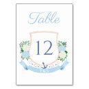 Search for watercolor table cards Coastal