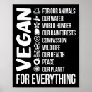Search for environmental sustainability posters Forest
