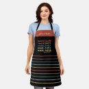Search for health aprons Anxiety