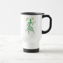 Search for fantastic beasts travel mugs Magical creature