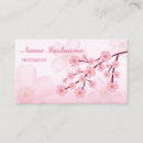 Search for sakura tree Girly