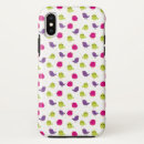 Search for cute bird iphone cases Funny