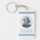 Search for shakespeare key rings Hamlet