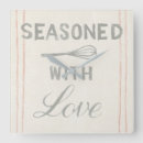 Search for phrases art Happiness