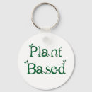 Search for based key rings Green