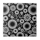 Search for christmas home accents Fun