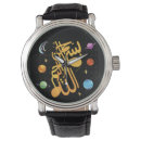 Search for allah watches God