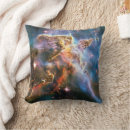 Search for space cushions Astronomy