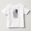 Search for edwin tshirts Victorian