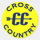 Search for cross country running stickers Jogger