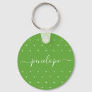 Search for lime green key rings Trendy