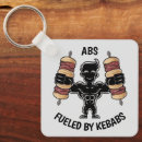 Search for abe key rings Funny