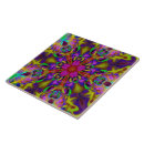 Search for kaleidoscope art tiles Mandala