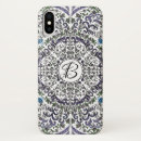 Search for intricate iphone cases Vintage